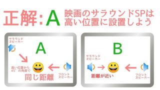 Itu R配置のサラウンドの意外な問題点 ぼくの映画館