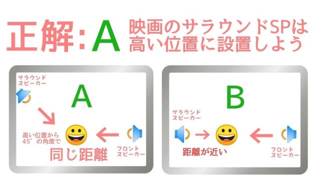 注意 Amazonプライムビデオはパソコンで5 1chサラウンド再生できない ぼくの映画館