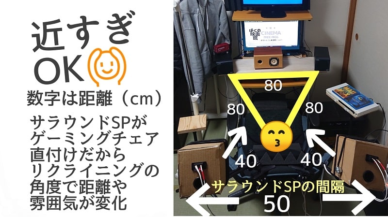 5 1chスピーカー配置 近距離サラウンドの具体例を公開 ぼくの映画館