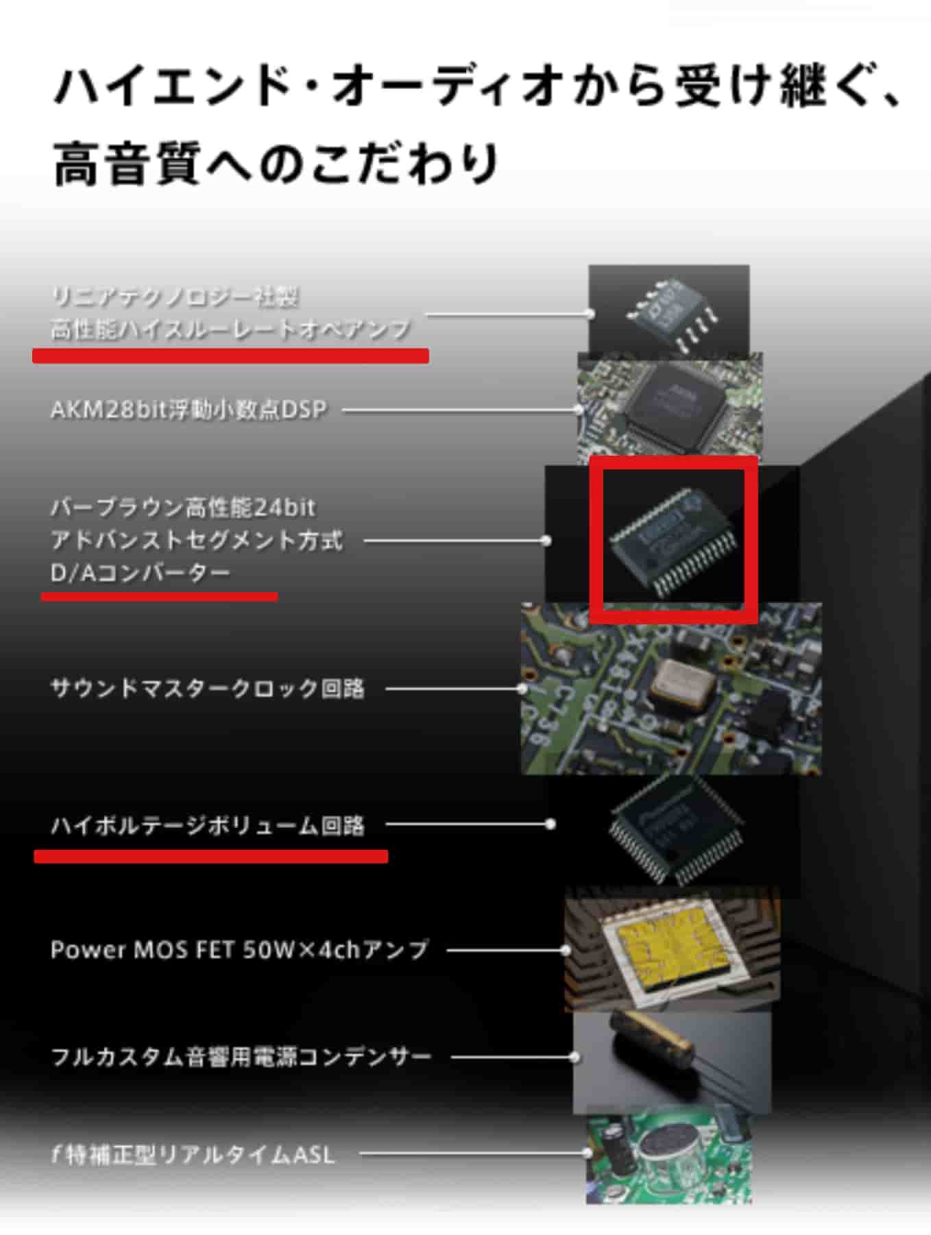 Deh 970はカーオーディオ史に残る名機 外部アンプで使えるカスタム派の王道ヘッドユニット ぼくの映画館