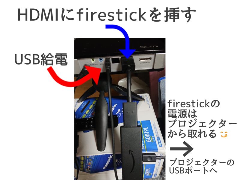 プロジェクターのつなぎ方